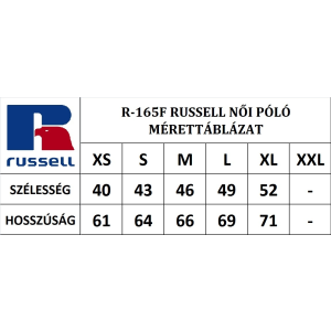 RUSSEL Karcsúsított fazonú, Russell Női póló, Grey Marl