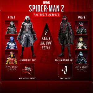 Sony Interactive Entertainment Marvel&#039;s Spider-Man 2: Pre-Order Bonus (DLC) (EU) (Digitális kulcs - PlayStation 5)